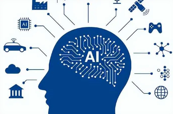 廊坊优化企业行业发展机遇、挑战与前景整体分析