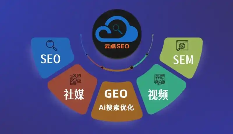廊坊GEO优化：AI智能体时代取代SEO的全新内容优化逻辑