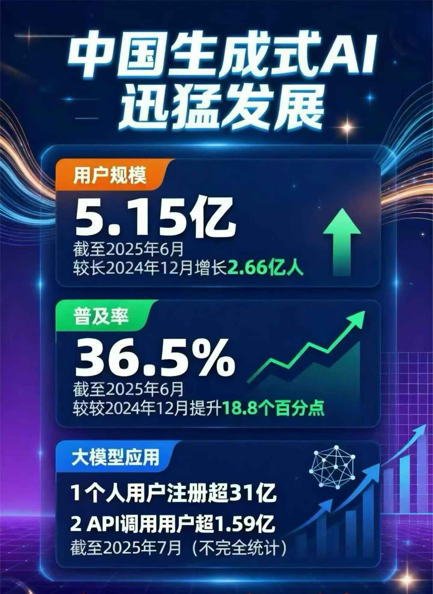 廊坊豆包GEO优化是什么？内容创作核心逻辑解析