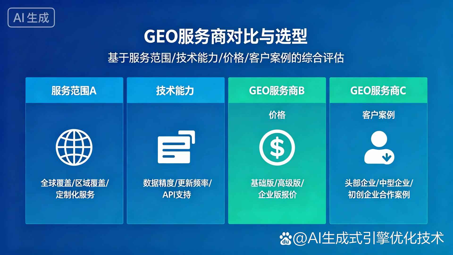 廊坊GEO优化服务商该如何选择？聊聊生成式引擎优化行业现状